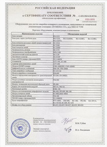 Сертификат пожарной безопасности стр. 1